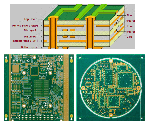 multilayer PCB Manufacturer